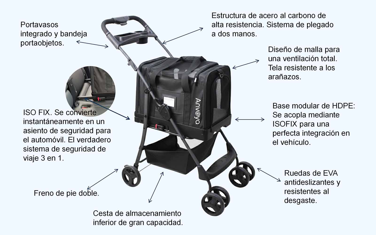 Detailed exploded view showing all ISOFIX system components and assembly